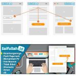 Jasa Pasang Safelink Otomatis Di Blogger