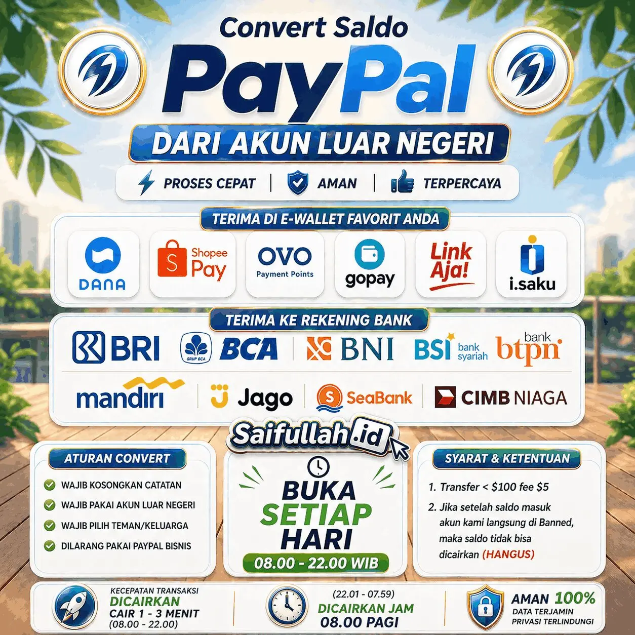 Jasa Convert PayPal Luar Negeri Rate Rp 15.000 Cair 1-3 Menit