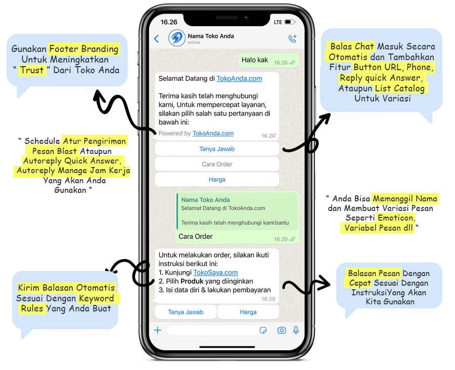 WhatsApp Button Auto Reply AI Blast API Broadcast