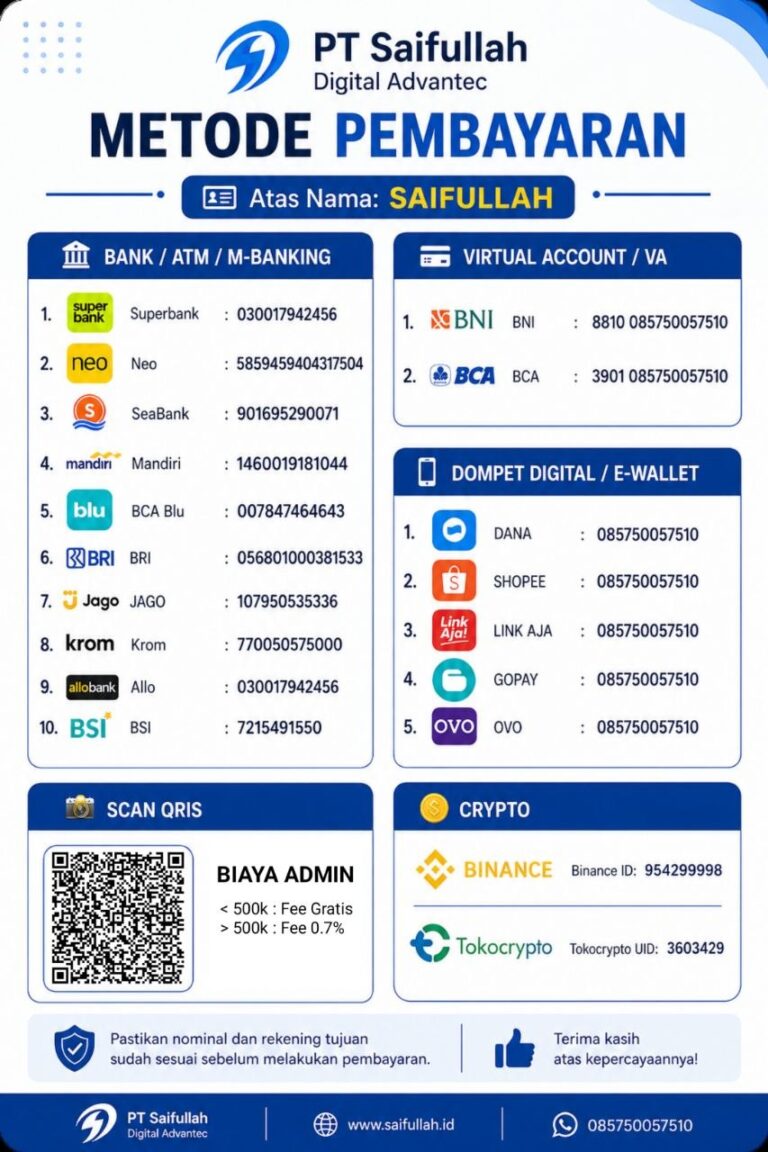 Metode Pembayaran Saifullah.id