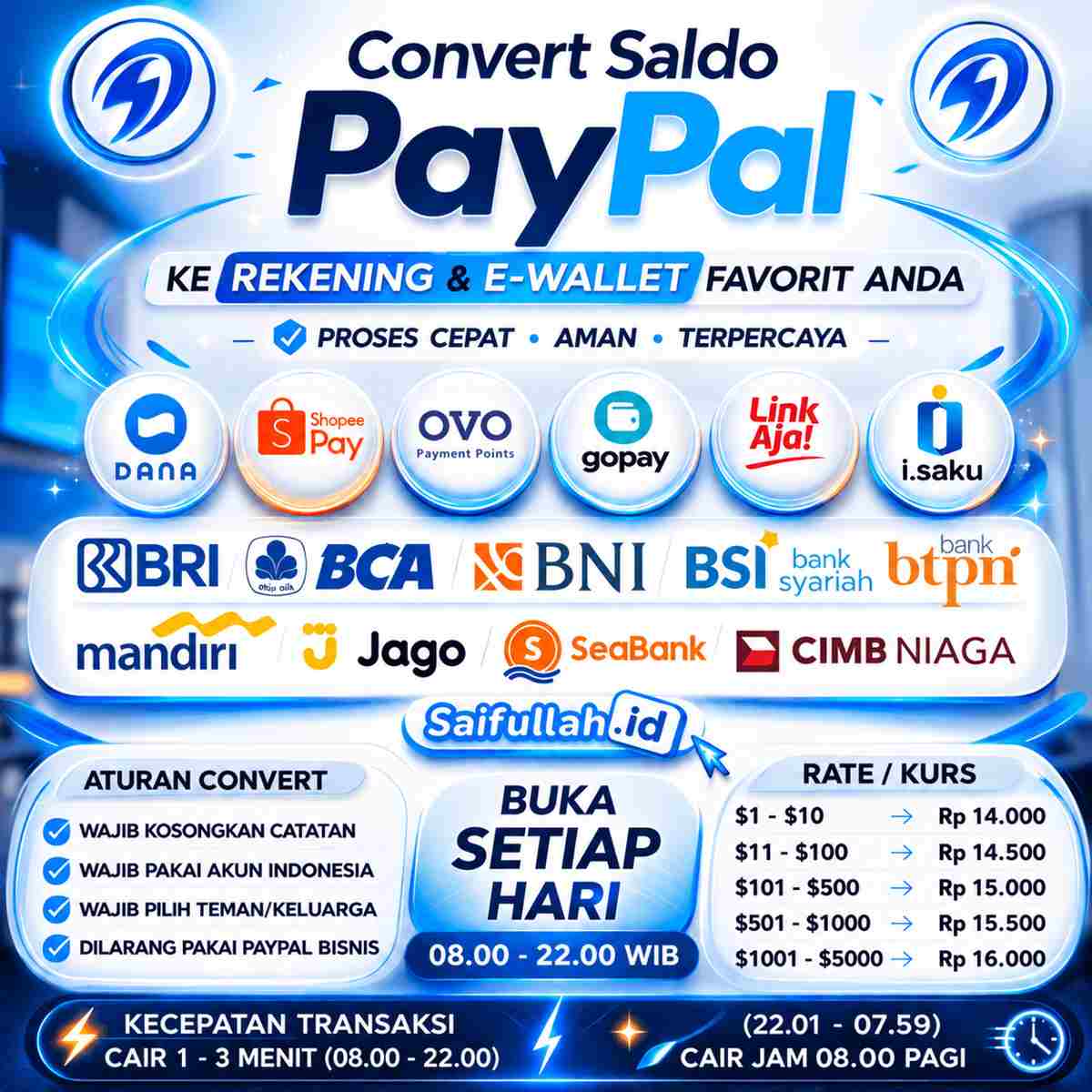 Jasa Convert PayPal ke Rupiah Rate Rp 17.000